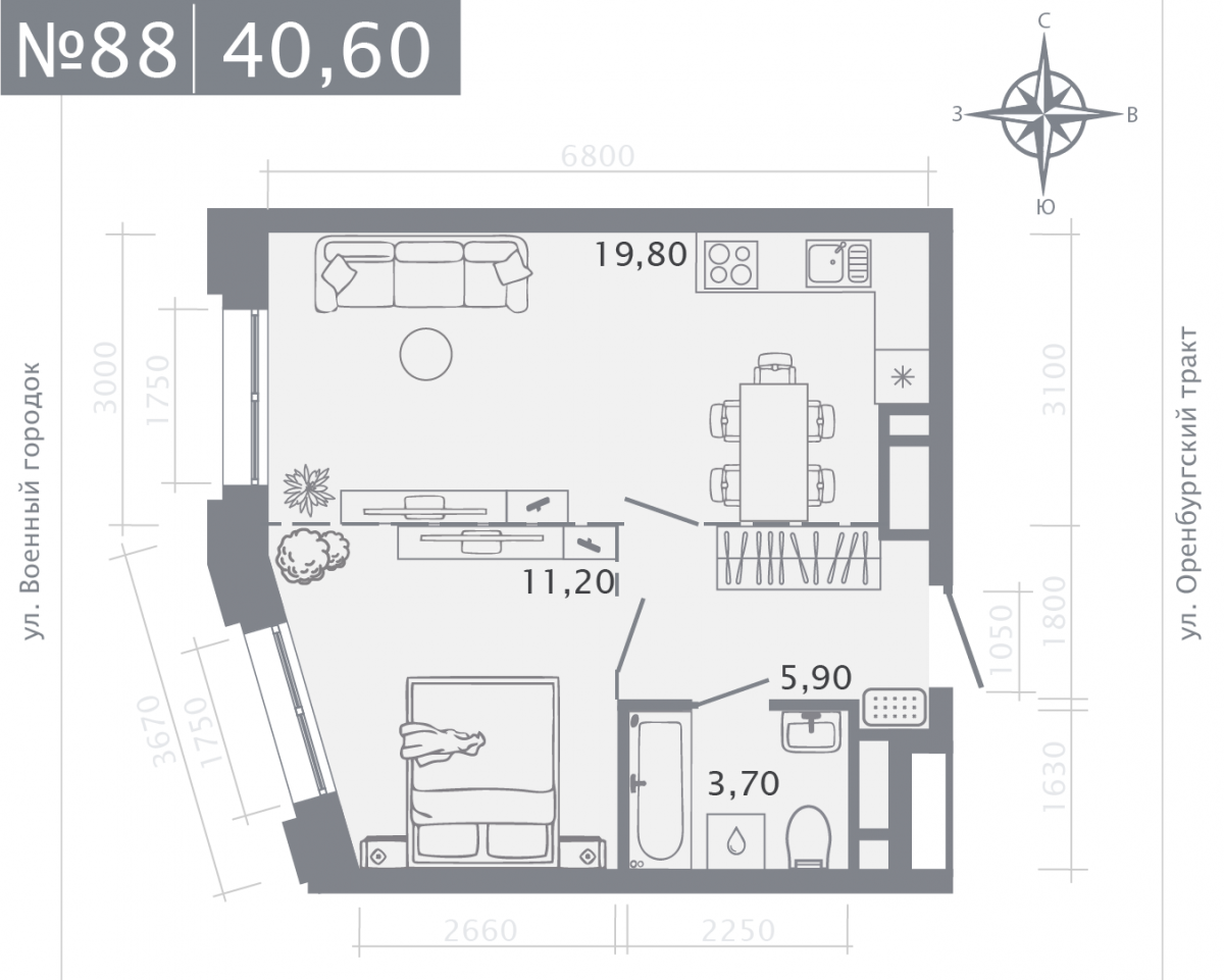 Планировка